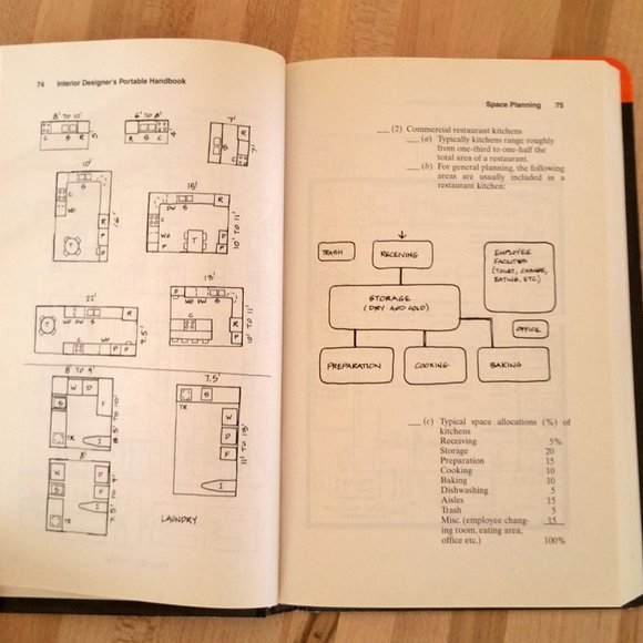 McGraw-Hill Portable Interior Designer's Handbook - Picture 5 of 7